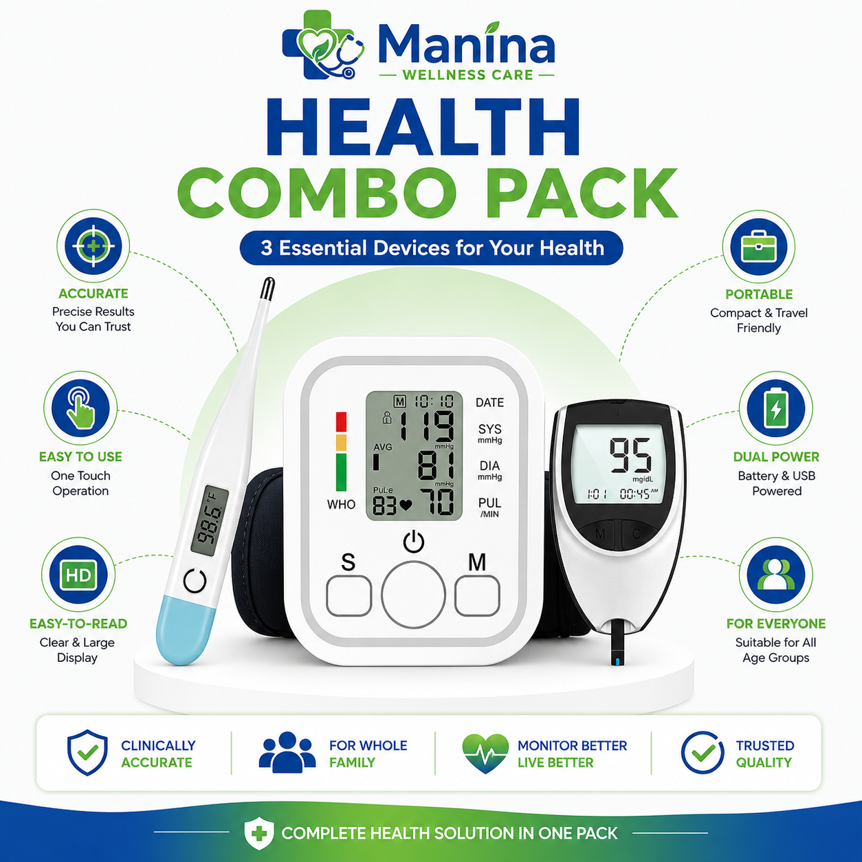 Healthcare Device Manufacturers in India