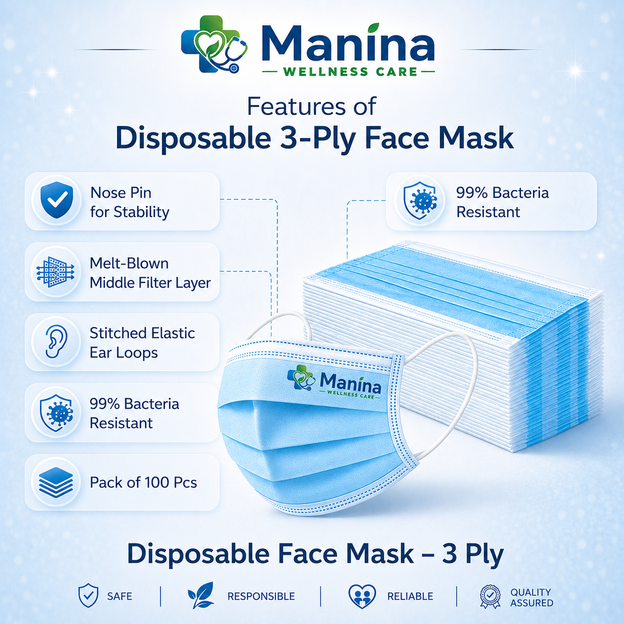 Surgical Face Mask Manufacturers In gurugram